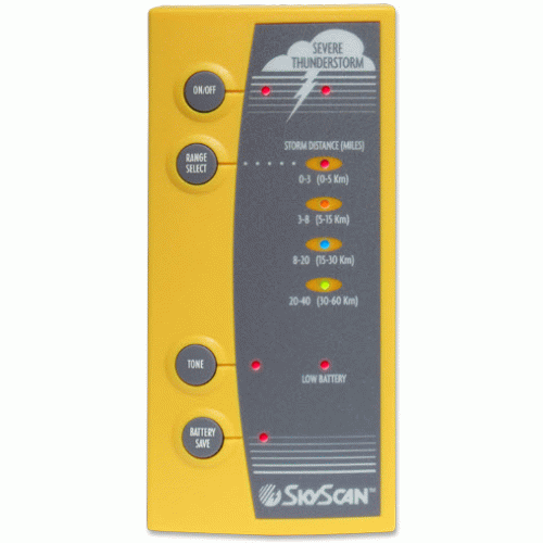 SkyScan P5-3 Lightning Detector
